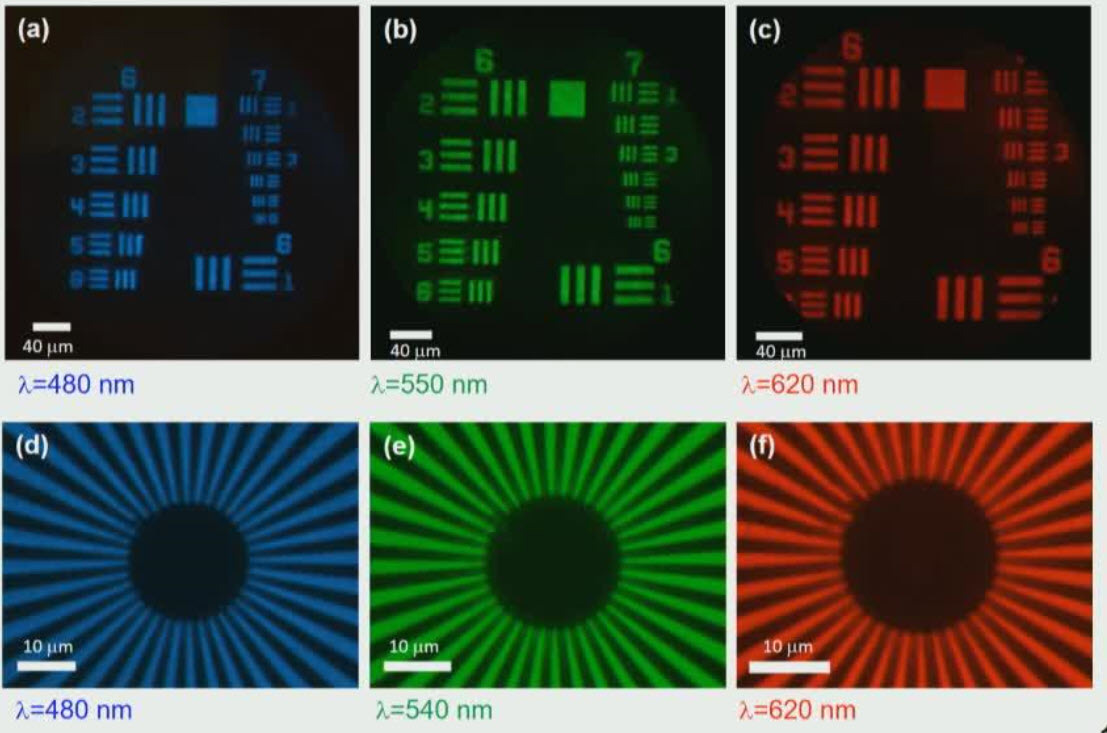 Slide from Reza Khorasaninejad presentation: Flat Optics with Metasurfaces