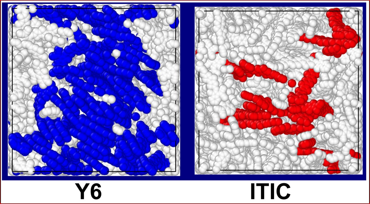 Molecular dynamics simulations of neat films of Y6 and ITIC