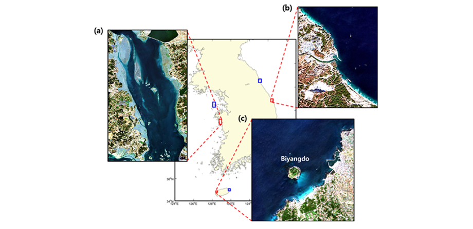 The proposed satellite data-based model