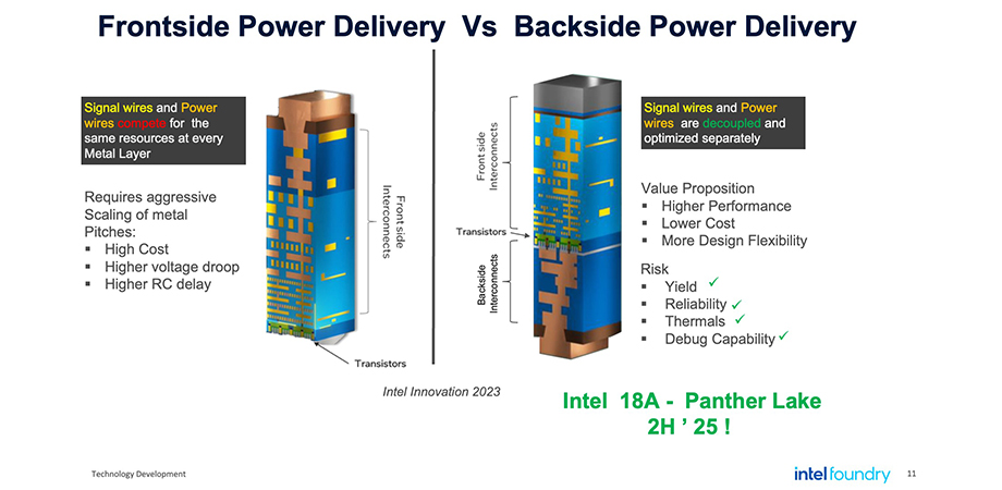 Frontside power delivery vs backside power delivery