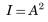 Irradiance is Equal to the Amplitude Squared