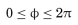 Phase of a Wave in Radians