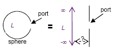 integrating sphere